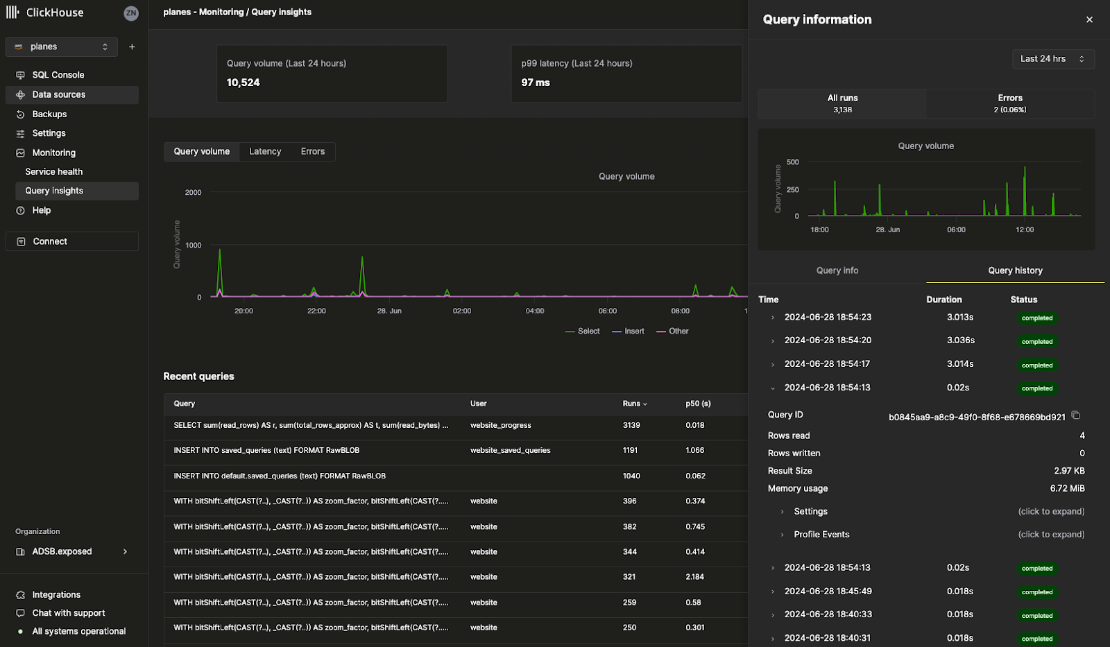 Интерфейс Query Insights в ClickHouse Cloud с метриками производительности запросов и анализом